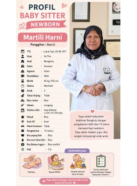 Martili Harni